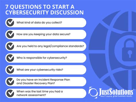 Security Related Questions and Answers .